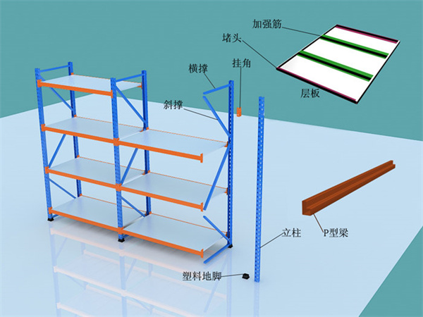 中B貨架,無錫倉(cāng)儲(chǔ)貨架,貨架廠家